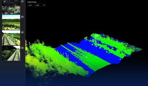 Cordel Group has launched PTC Asset Connect