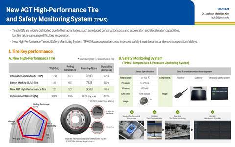 KRRI InnoTrans material (Image KRRI) (3)