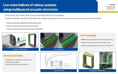 KRRI InnoTrans material (Image KRRI) (4)