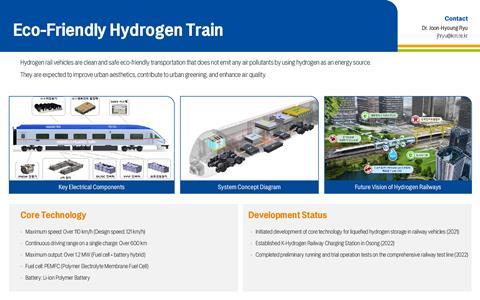 KRRI InnoTrans material (Image KRRI) (1)