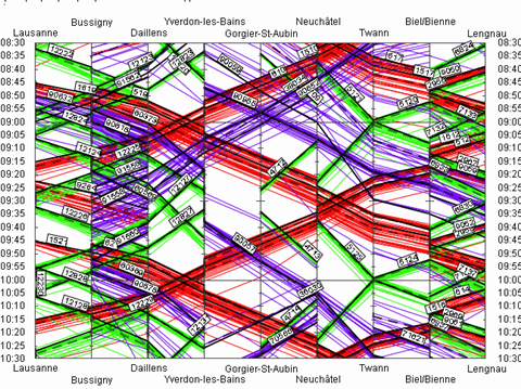 tn_via-ott-timetable-planner.png