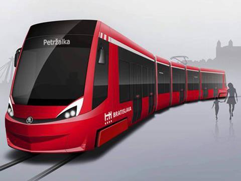 Impression of Skoda Transporation 30T tram for Bratislava.