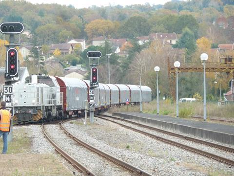 Railcoop freight train