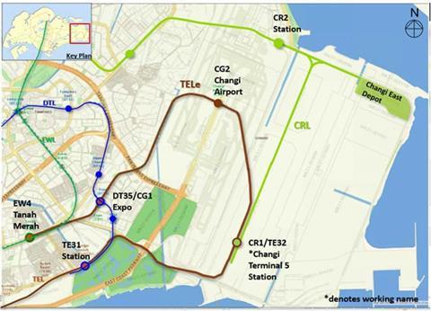 TELe alignment (Image LTA)