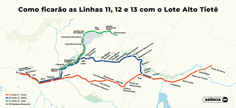 São Paulo suburban rail lines 11 12 and 13 takeover (Photo Sérgio Barzaghi Gov of São Paulo