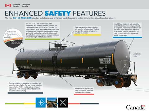 tn_ca-tc-117-tank-wagon-safety.jpg