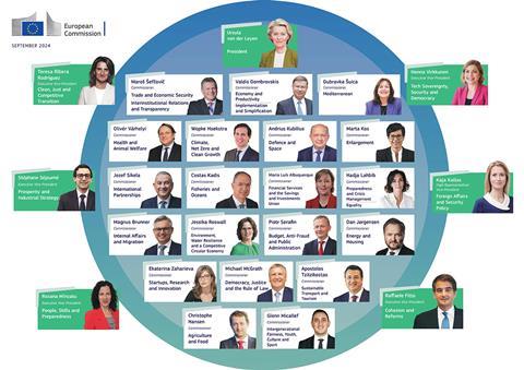 poster-of-commissioners-2024-2029-update1