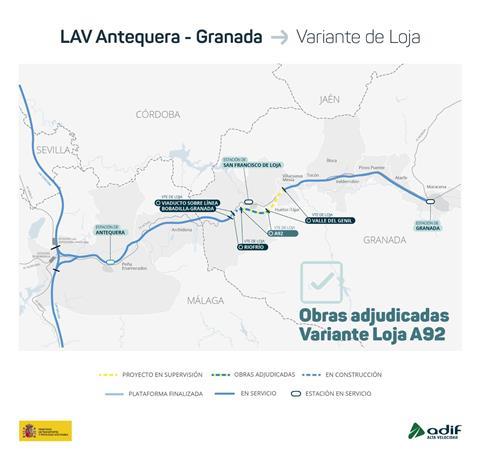 Loja bypass map