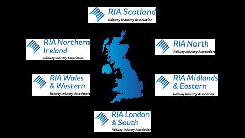RIA regions