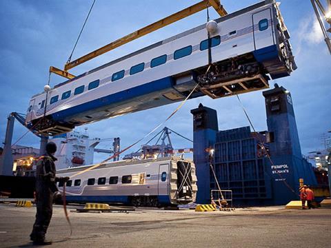 Alstom Allegro Pendolino train for Karelian Trains being loaded onto ship.