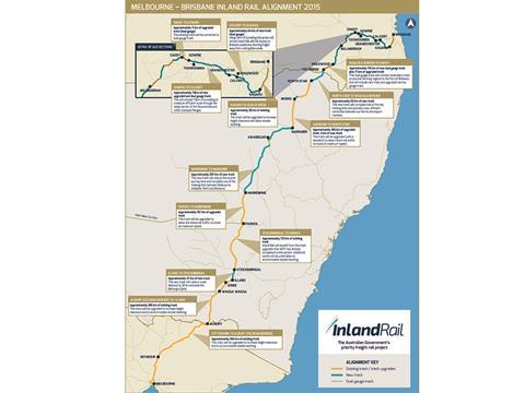 Map of the proposed Melbourne – Brisbane Inland Rail project.