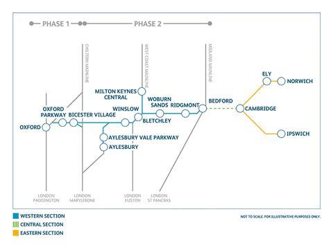 Map of the proposed Oxford to Cambridge railway corridor.