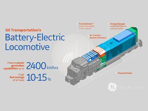 tn_us-ge-battery-locomotive-schematic.jpg