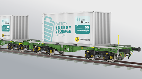 HeavyDutyLoadingSystem_16zu9