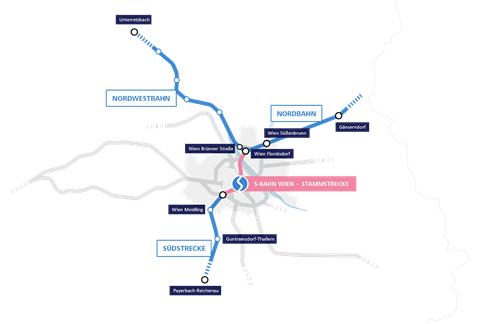 s-bahn-wien-upgrade-niederoesterreich-wien