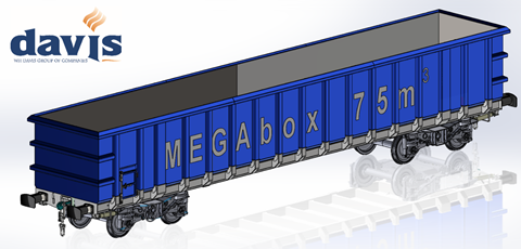 WH Davis MegaBox wagon