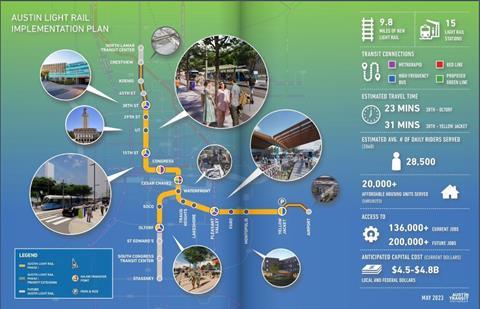 Austin, Texas light rail plan map