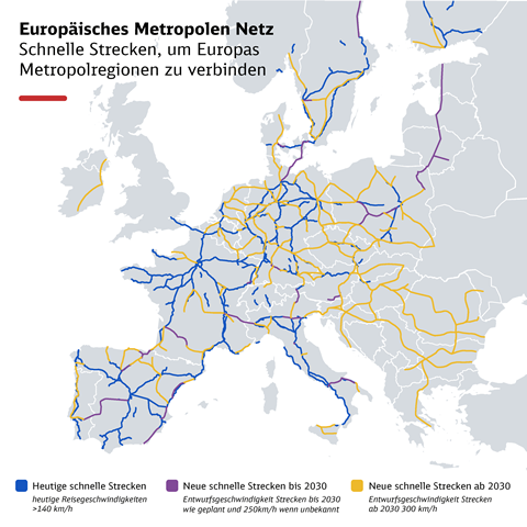 Map of proposed European high speed rail network