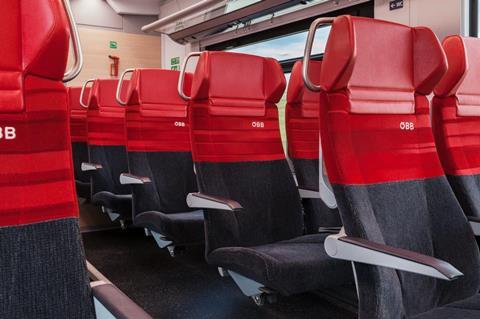 ÖBB Cityjet interior