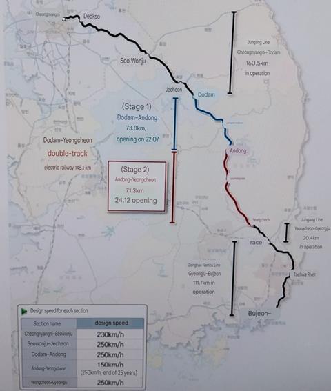 Second Seoul - Busan line map (image Molit)