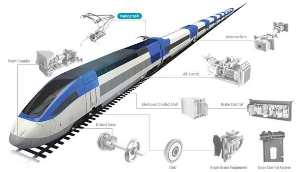 Components Joint Venture Agreement 