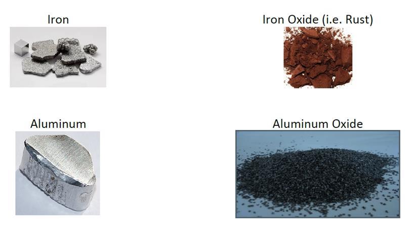 Types of corrosion that affect rolling stock and how to reduce exposure ...